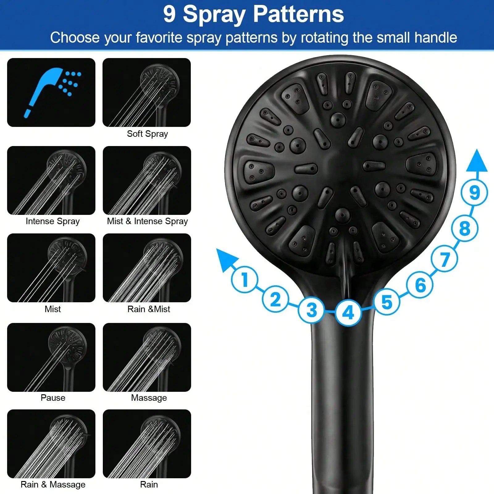 Soffione doccia doppio con doc - High Pressure Shower Head Handheld recensione e prezzo