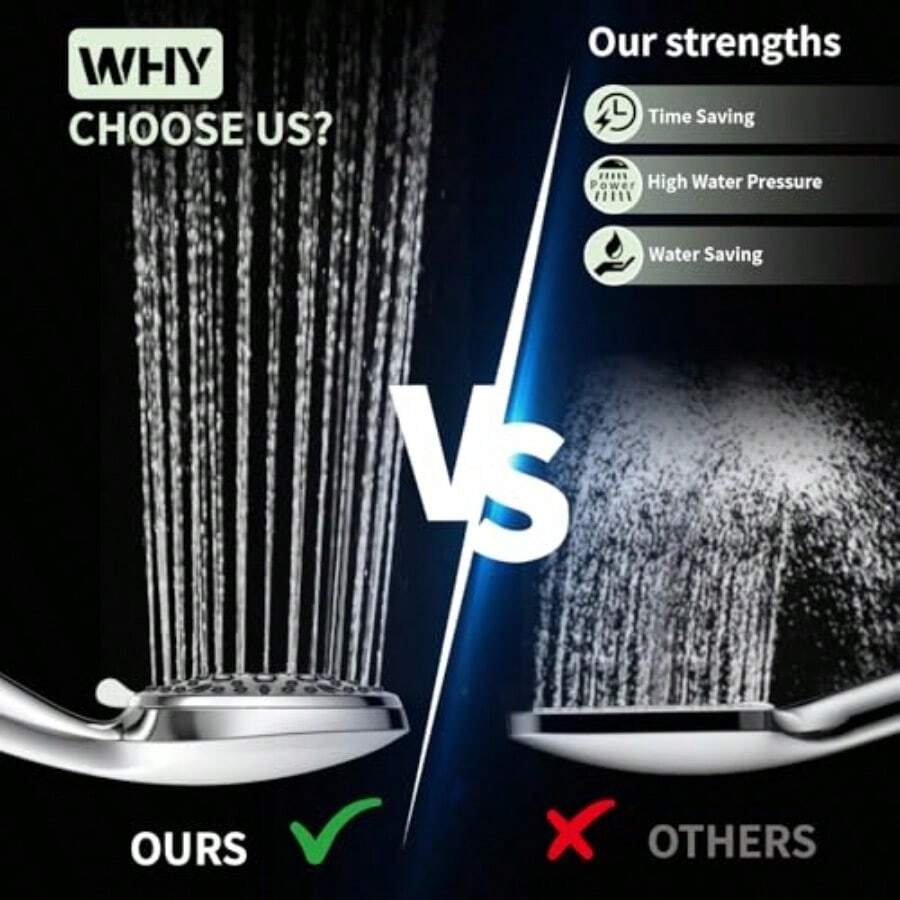 Soffione doccia con 6 modalità - High Pressure Shower Head Handheld recensione e prezzo